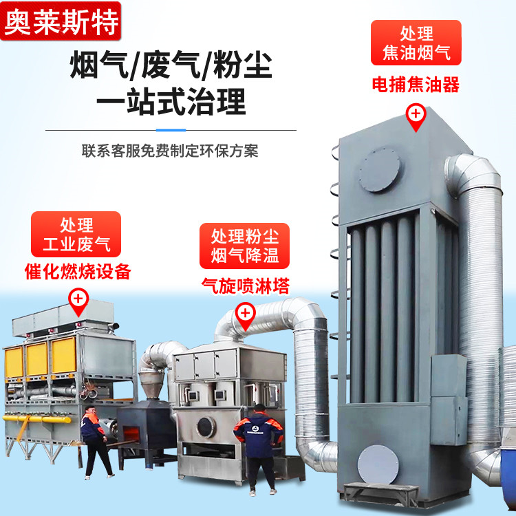 電捕焦油器設備